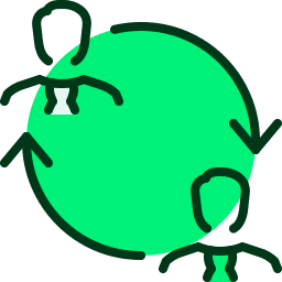 Visão 360°